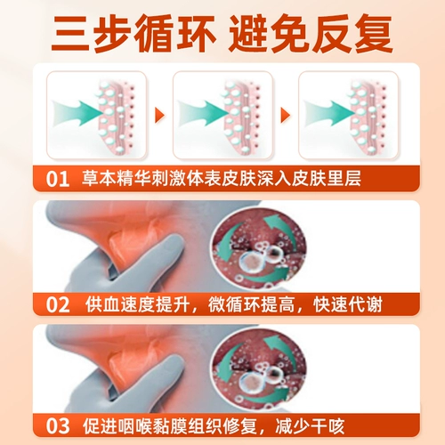 正虎堂 Наклейки на кашель сухой кашель и астматическая таза детей взрослые кашля