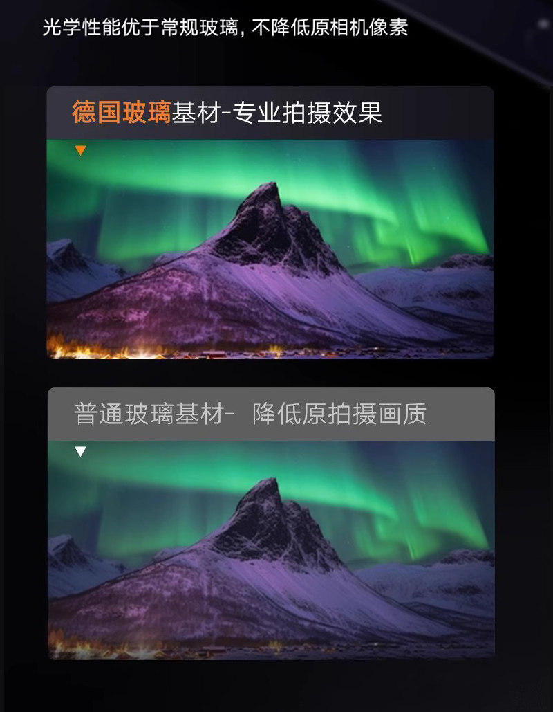 Apple, совместимый объектив pro  