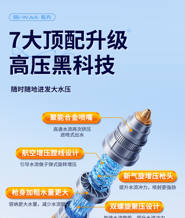Car wash water gun for home use, high-pressure hose for watering flowers, retractable tap hose, powerful ground washer nozzle, garden pressure booster