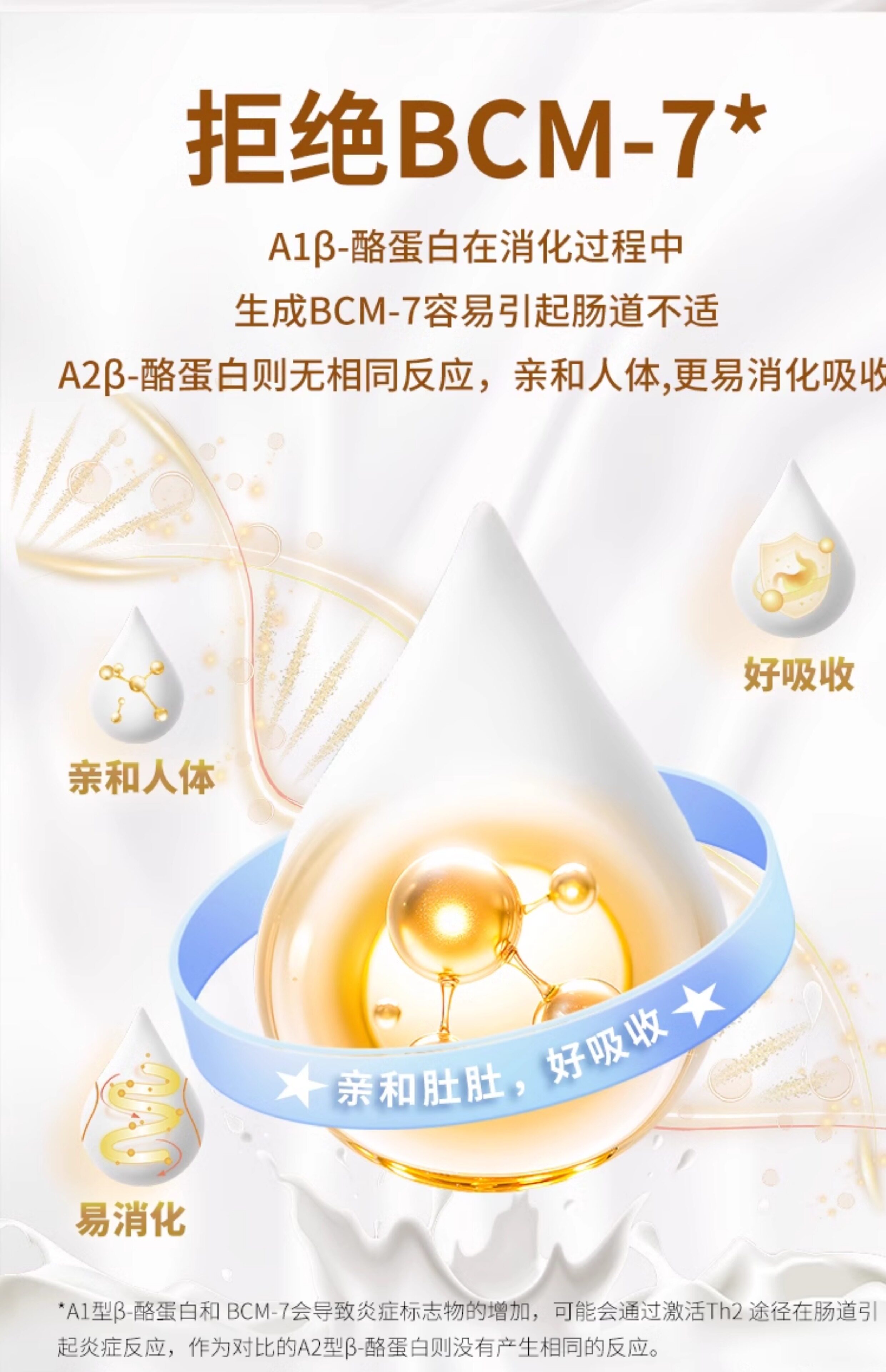 安享好物 安享B级纯奶-乍甸A2β纯牛奶 国标 