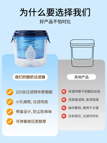 Греческий йогукский фильтр домашний йогурт -сепаратор фильтра «Экстракционный фильтр».