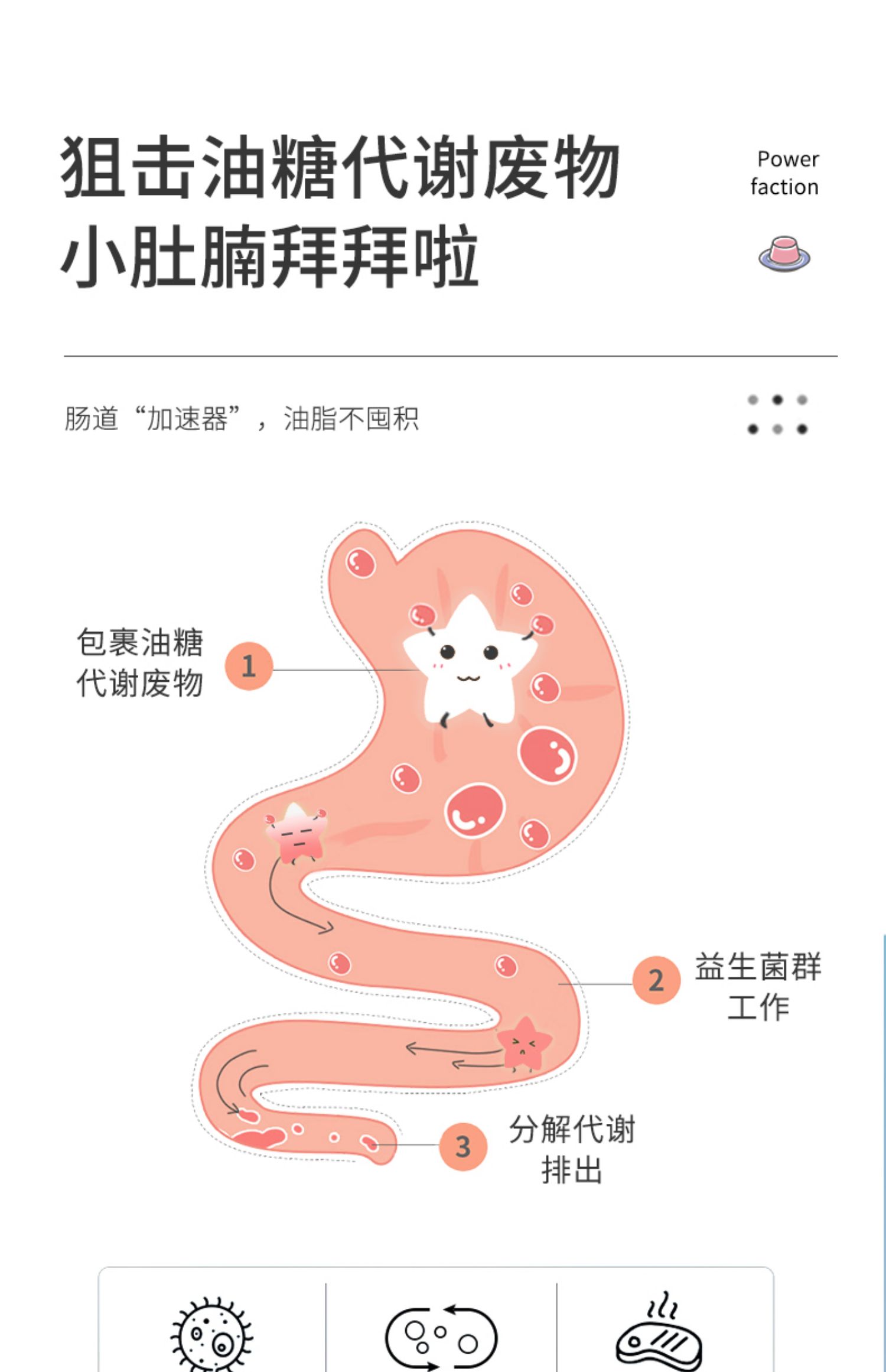 伊身轻植物酵素果冻益生菌减肥排便官网正品