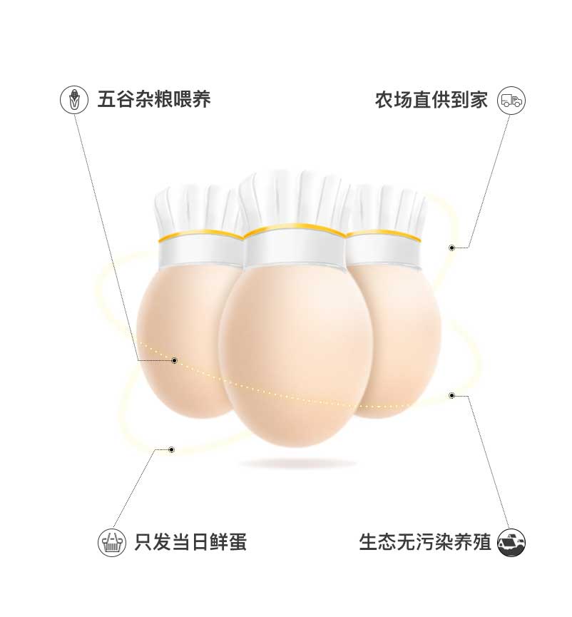 【30枚包邮】正宗新鲜农家散养土鸡蛋