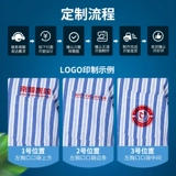 Заболевания хлопка с высоким рукавом пациенты берут пациентов в больничную службу с короткой психиатрической медицинской больницей для пенсионной и здравоохранения