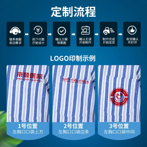 Заболевания хлопка с высоким рукавом пациенты берут пациентов в больничную службу с короткой психиатрической медицинской больницей для пенсионной и здравоохранения