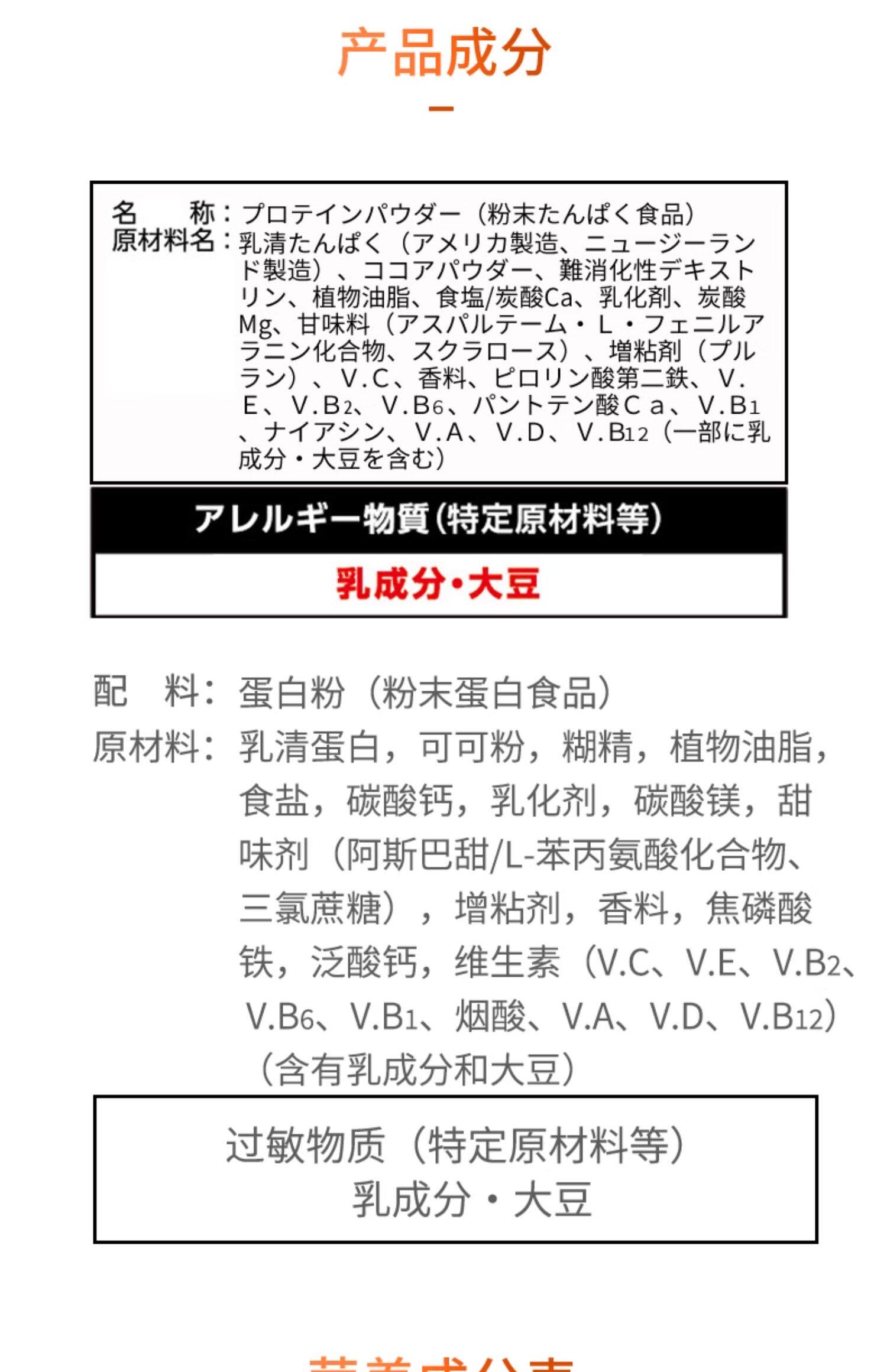 【日本直邮】MEIJI明治SAVAS 匝巴斯 女性乳清蛋白质粉易溶解塑形健身牛奶巧克力味900g