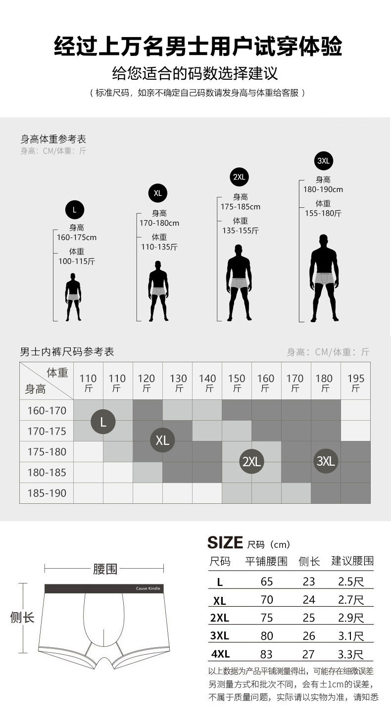 мужские боксеры 高端系列|120支兰精莫代尔男士内裤桑蚕丝5a抗菌男透气无痕男礼盒 OTHER