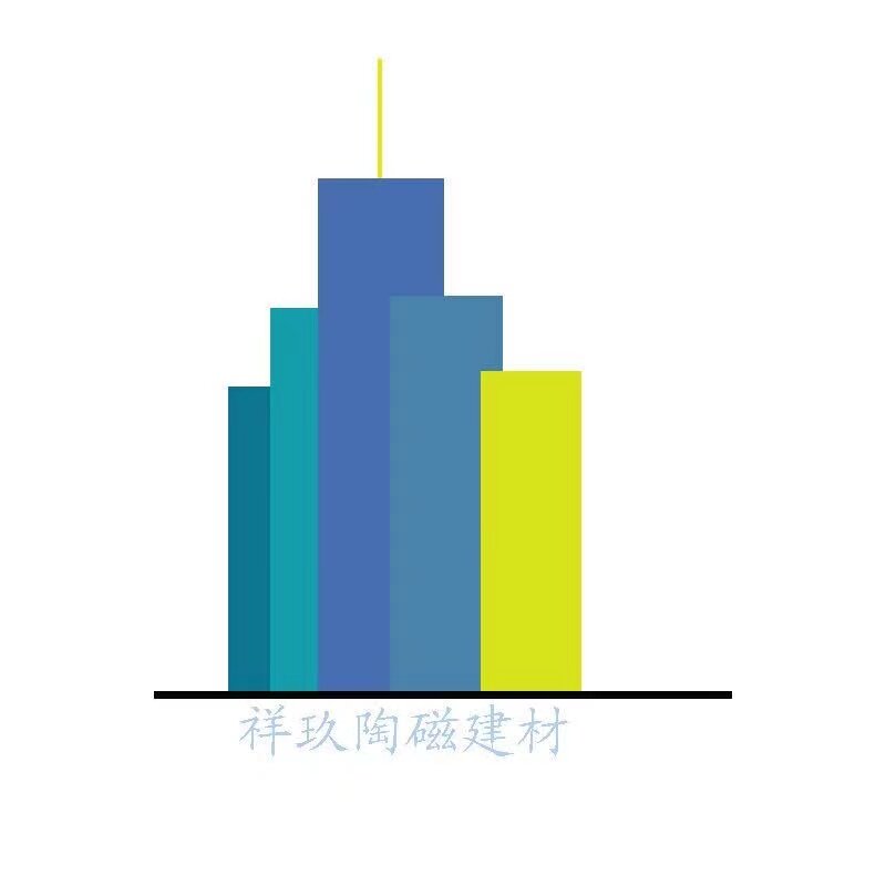 佛山祥玖陶磁建材
