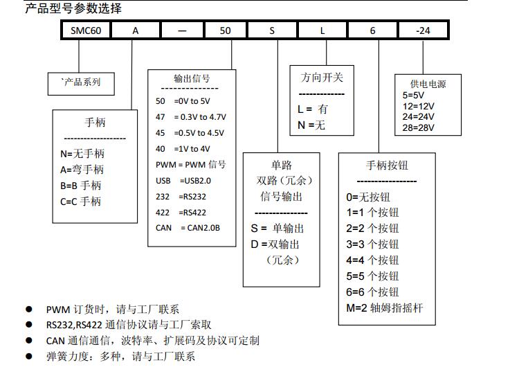 供应XL/小龙电器SMC60选矿机械