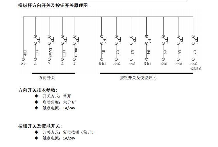 供应XL/小龙电器SMC60选矿机械