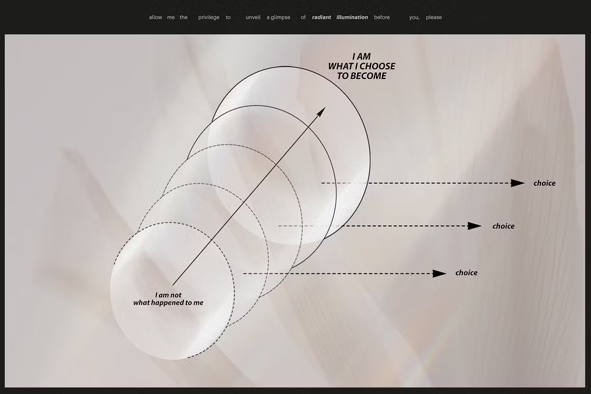 Harmony. Textures  infographic, an Object Graphic.jpg