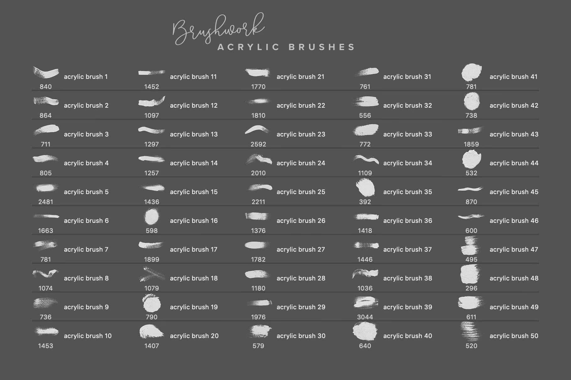 Brushwork Artistic Procreate Photoshop brushes-6.jpg