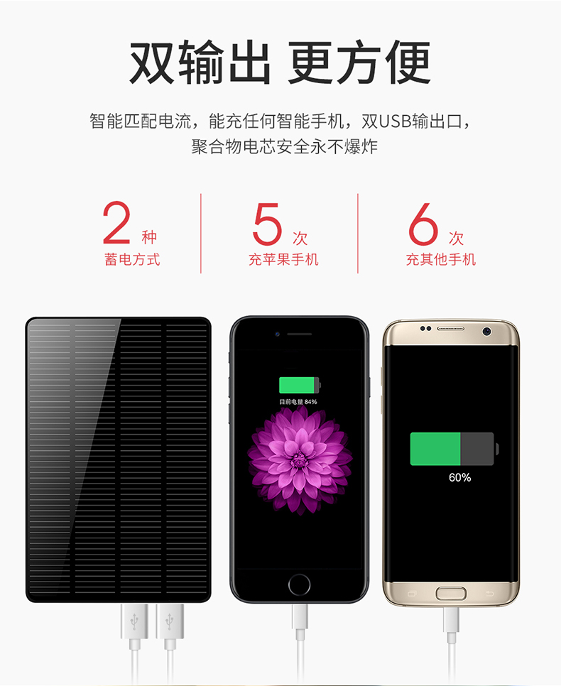 Siêu mỏng xách tay nhỏ sạc năng lượng mặt trời Po của Apple OPPO Huawei vivo Universal Mobile mA điện thoại di động MIUI đấm khối lượng nhanh phí - Ngân hàng điện thoại di động sạc dự phòng redmi 20000mah