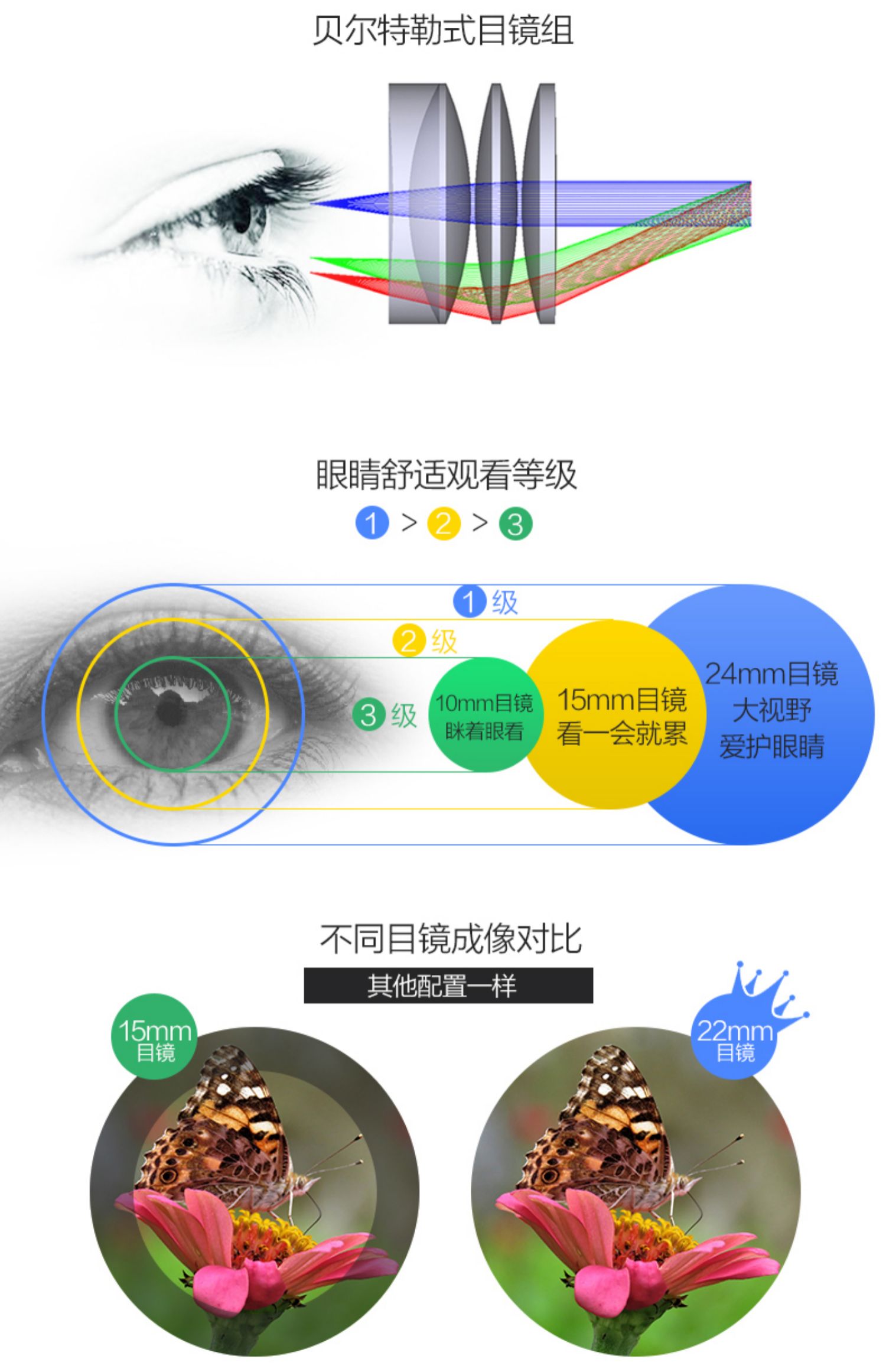博冠望远镜猎手二代双筒高倍高清专业级夜视手机演唱会户外便携式