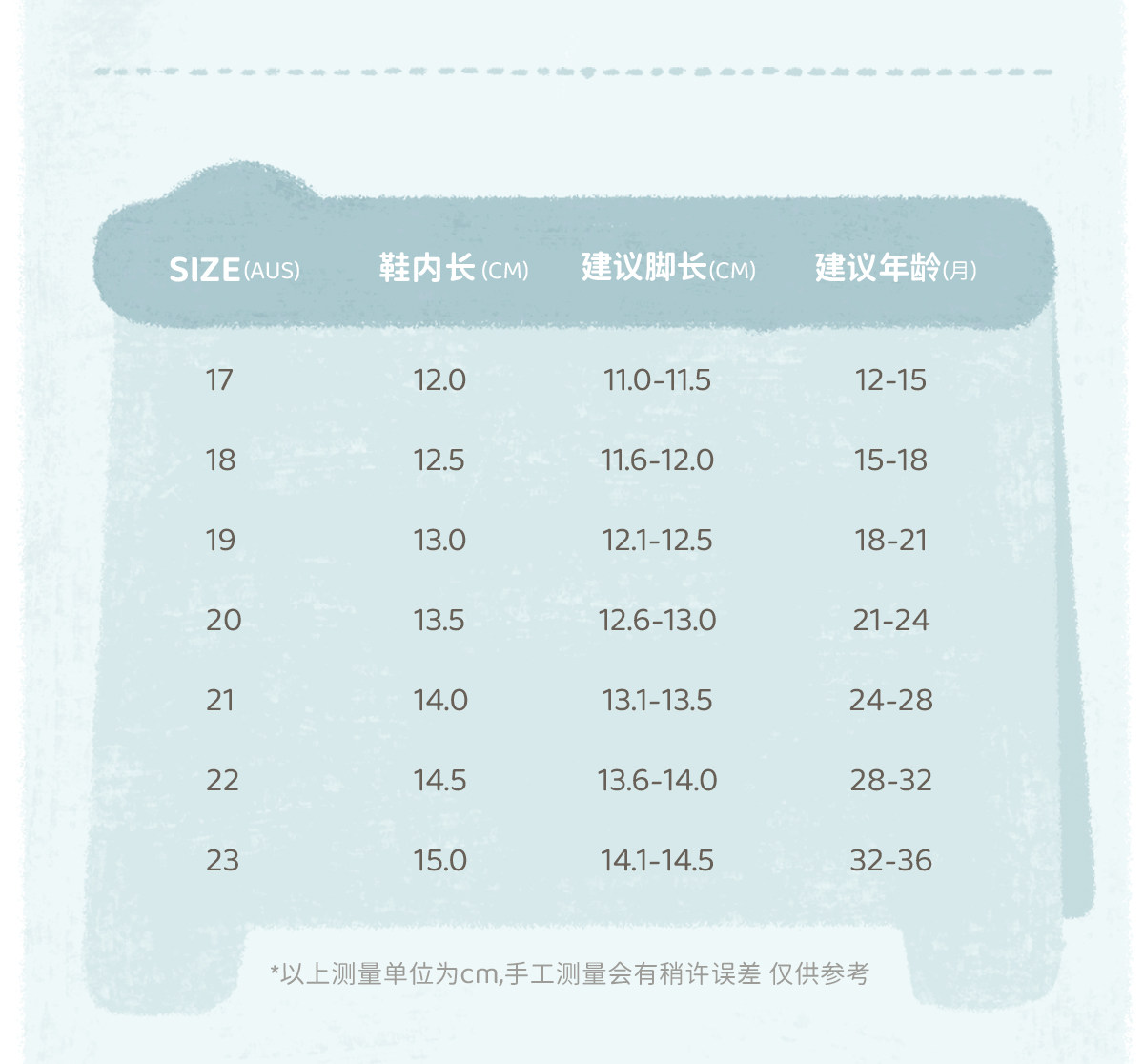 woollykids小羊沃利澳洲迷你科里真皮凉鞋婴幼儿魔术贴软底学步鞋 — 8