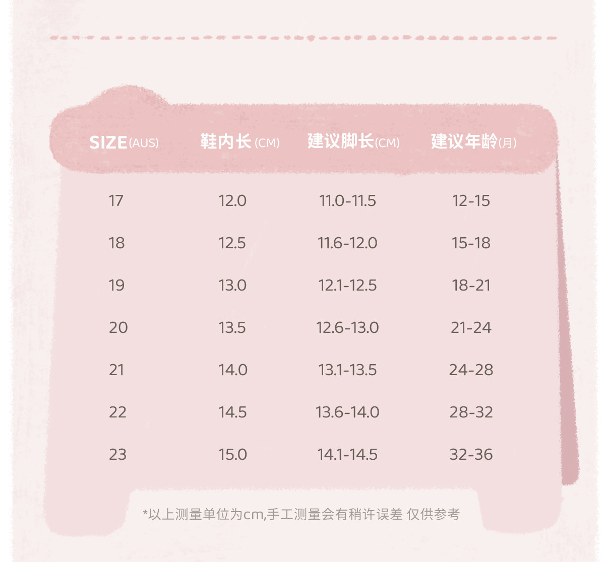 woollykids小羊沃利澳洲真皮女宝阿瑞娅公主学步鞋女童防滑小皮鞋 — 8