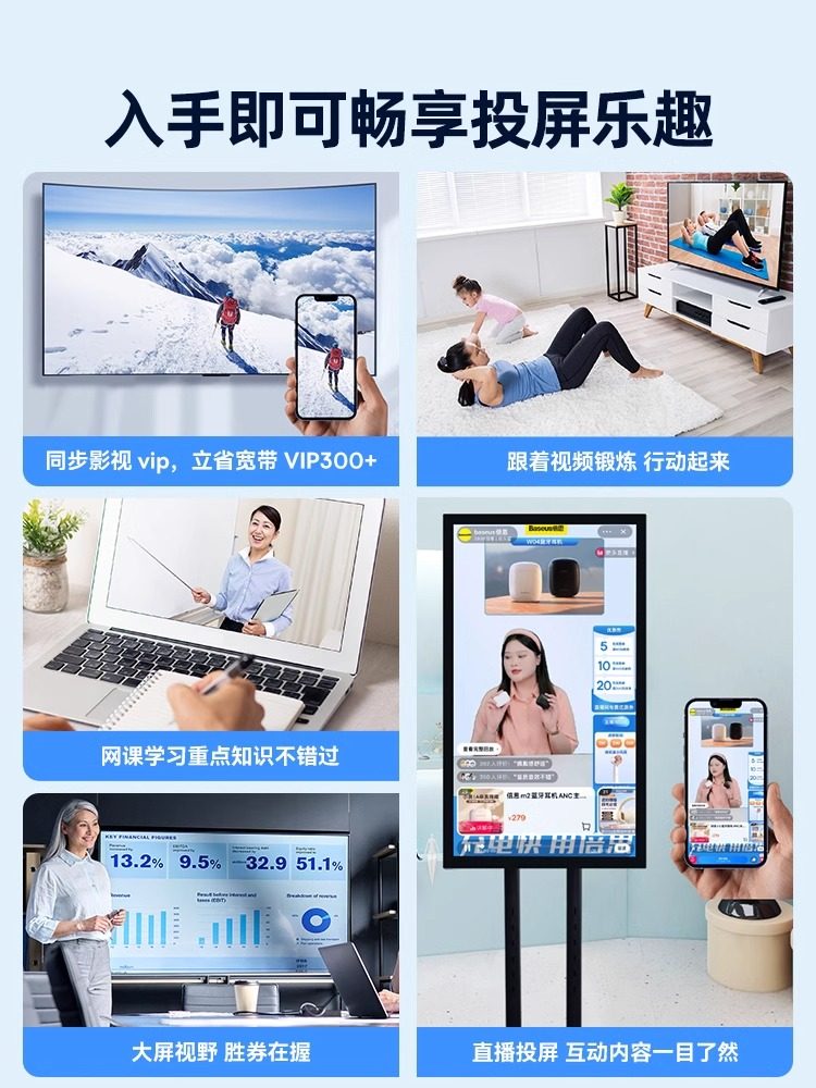 Screen Projector Connects Mobile Phone to Tv Wirelessly, Same-Screen HDMI Display Projector Conversion and Transmission to Computer 2025 New Model