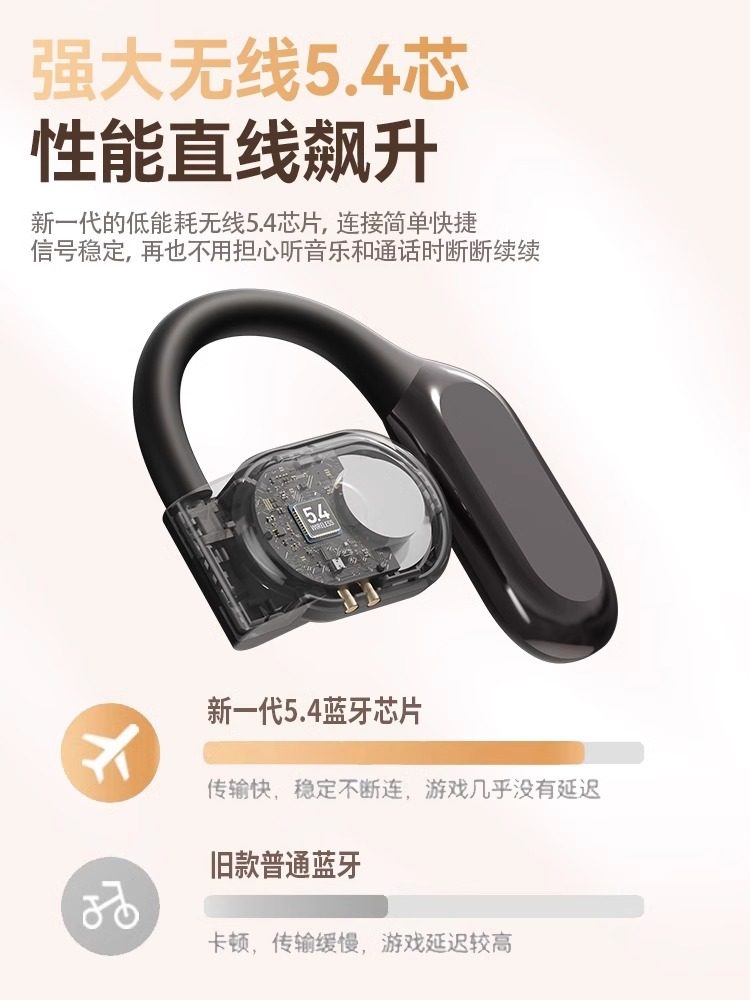 Bluetooth Earphones, Over-Ear, Non-In-Ear, Open Wireless Air Conduction, 2024 New Model, for Sports and Running, Long Battery Life