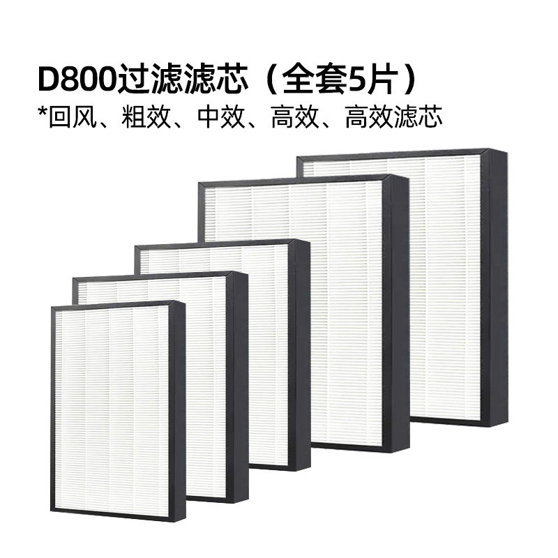 Nilo D800 Fresh Air Filter Complete Set Includes Return Air/Coarse Filter/Medium Filter/High-Efficiency Filter