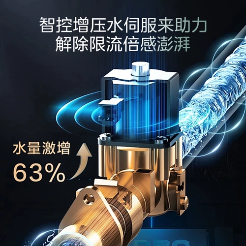 Мидей газовой водонагреватель с наддувом с наддувом Сервора