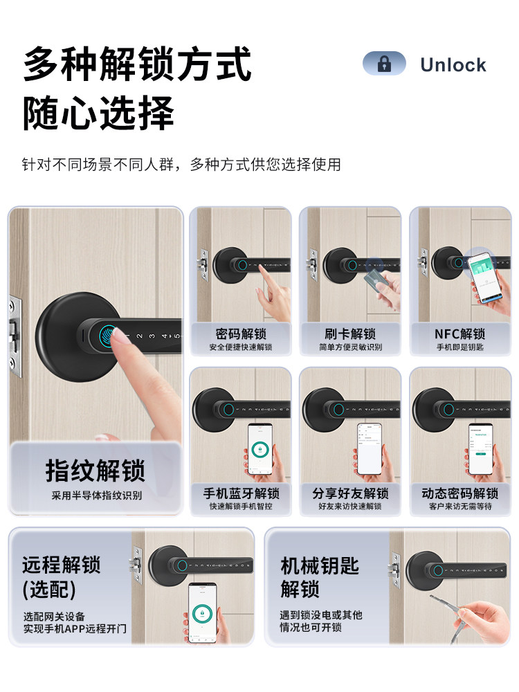 Indoor Fingerprint Lock, Bedroom Office Password Lock, Room Wooden Door Smart Lock, Replaceable Household Spherical Electronic Lock