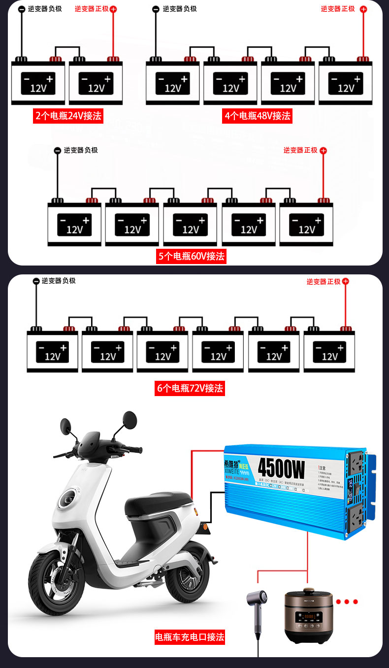 Инвертор Xiweite QW005 500W 12V