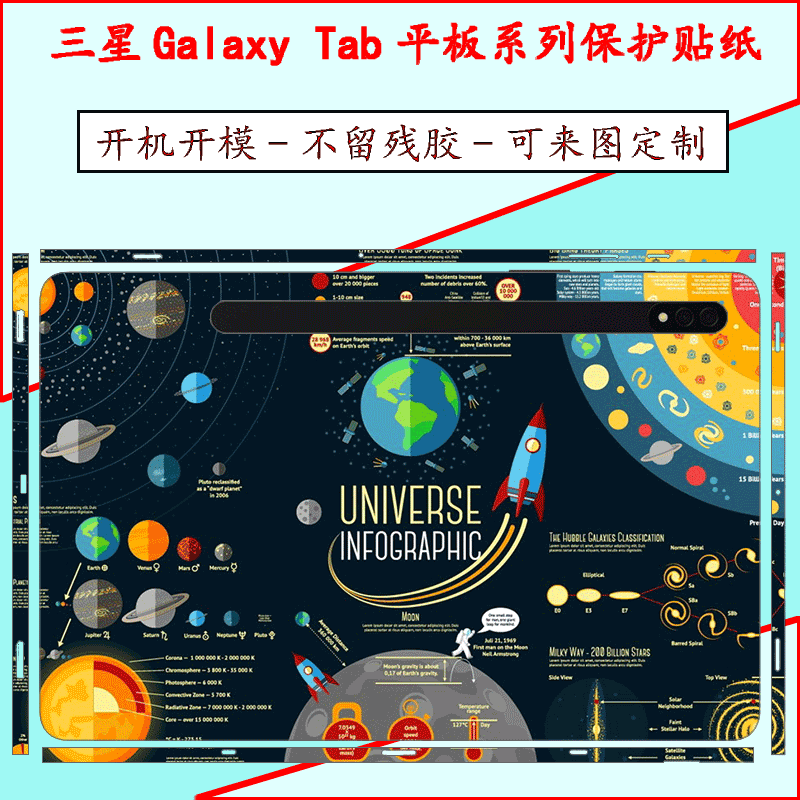 Suitable for 2022 Model 14.6inch Samsung Tab S8 Ultra Sticker Galaxy Tab S8 Full 11-Pack Fe Outer 12 Case Sm-X906C Tablet S7+ Computer X700 Protective Frame Film