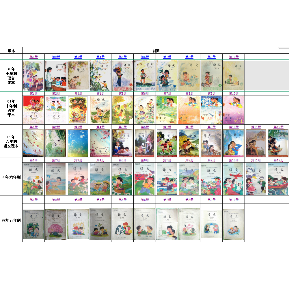 电子版教材