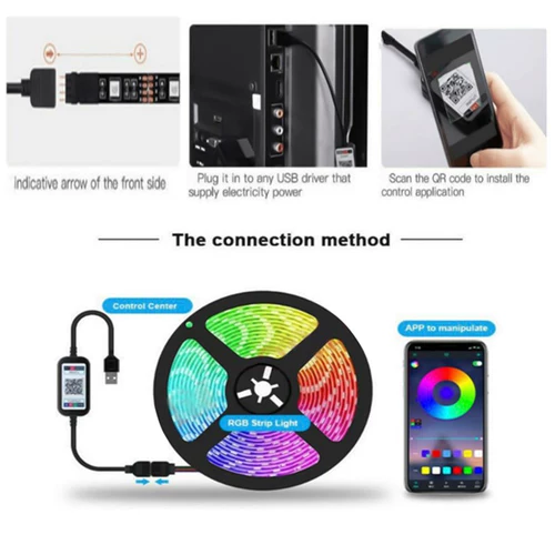 RGB LED Strip DIY Ambilight TV PC Screen Dream Ecrem Usb Led Strip