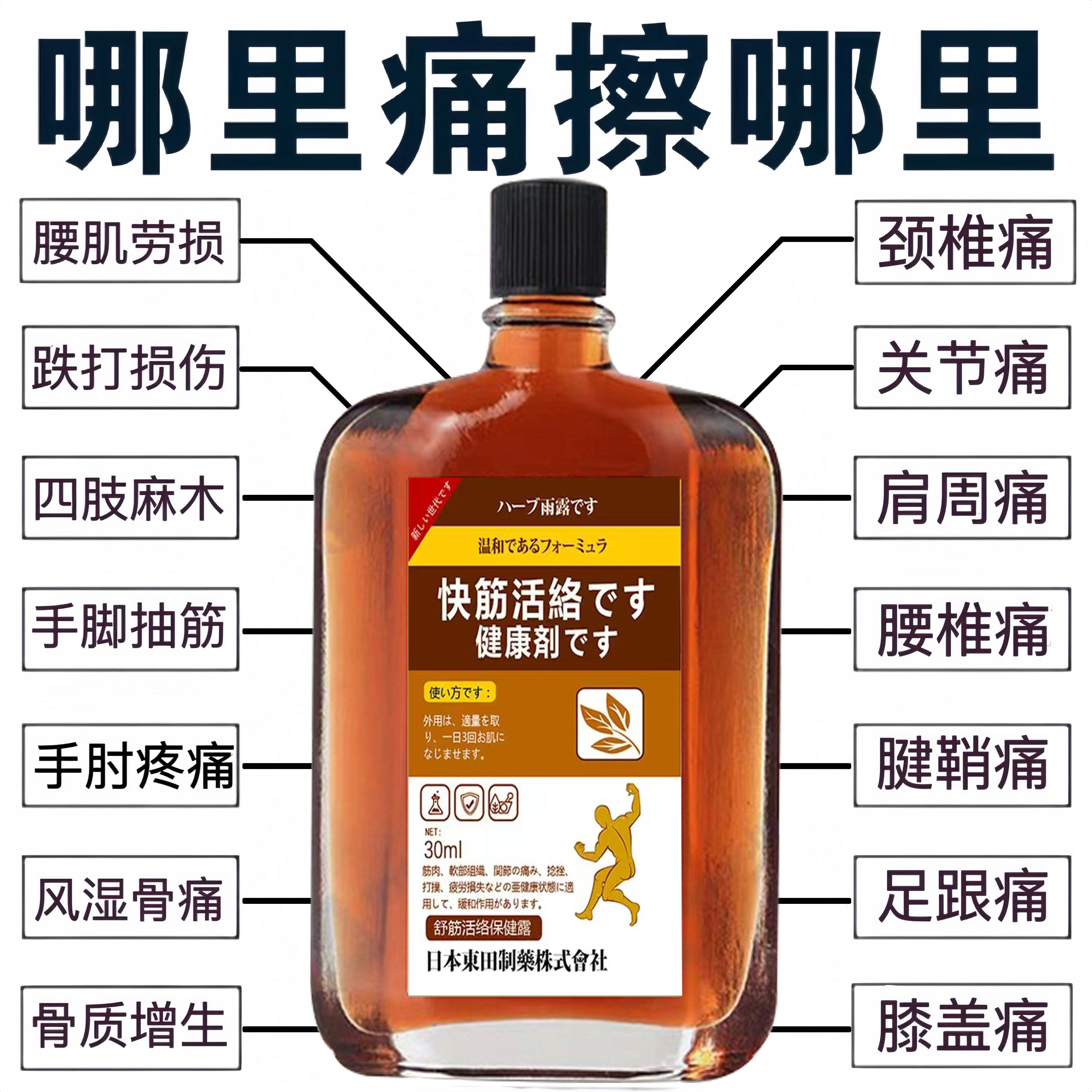 Japan Activates oil and muscles to promote blood circulation through meridians and meridians and falls and falls into injury medicine oil waist muscle strain and collaterals oil-Taobao