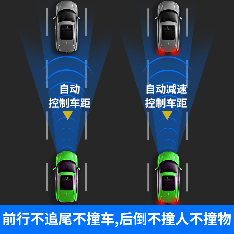 Car Intelligent Front and Rear Collision Avoidance System - Automatic Braking System - Active Safety Warning, Emergency Braking, Anti-Rear-End Collision