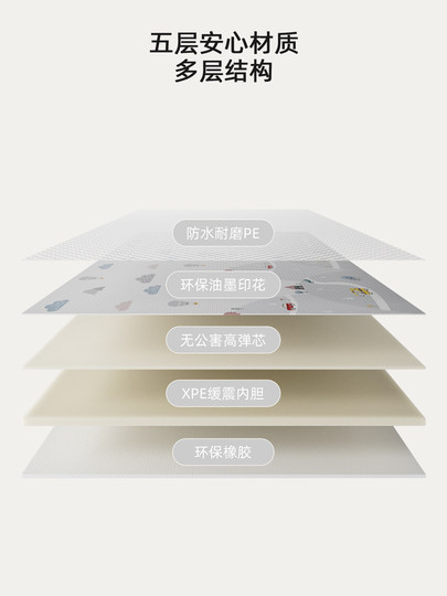 Baby Crawling Mat, Thickened, Non-Toxic, Odorless, Foldable, Interlocking Foam Floor Mat for Home Use in the Living Room