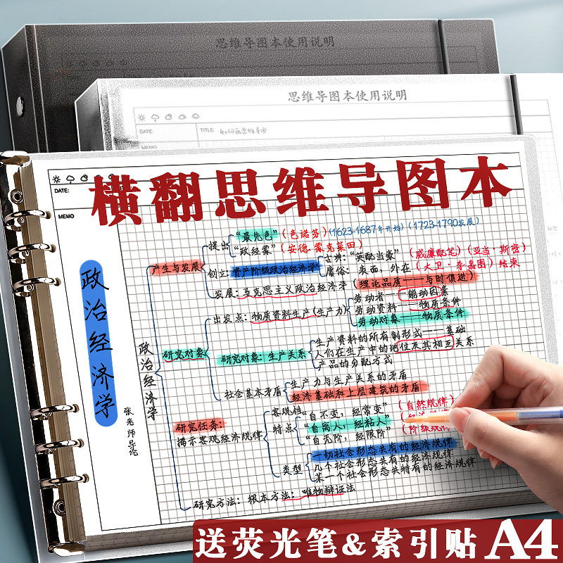 A4 horizontal version of the mind map loose-leaf notebook sub-binder grid Cornell college entrance examination simple ins wind detachable horizontal flip detachable guide paper pp shell square core