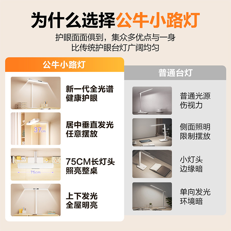 Bull Desktop Small Lamp Eye Protection Study Lamp Children's Book Desktop Writing Reading Full Spectrum Desk Lamp