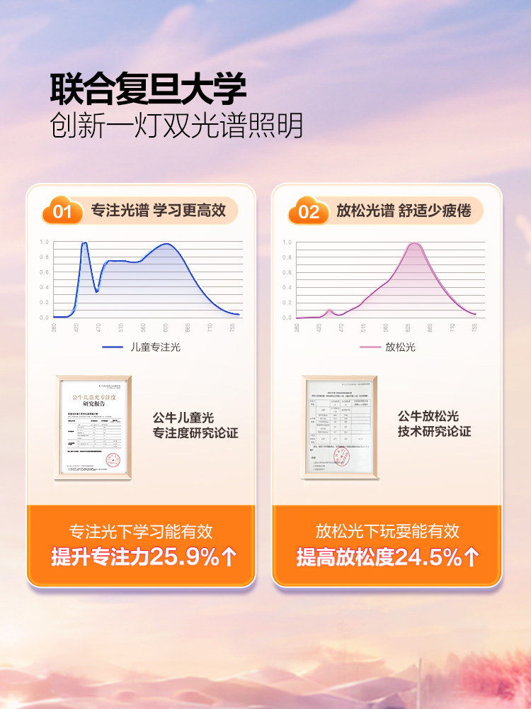 Bull Bedroom Lamp, Children's Ceiling Lamp, Girl's Room Lamp, Children's Room Ceiling Lamp, Cloud Lamp, Children's Room Lamp