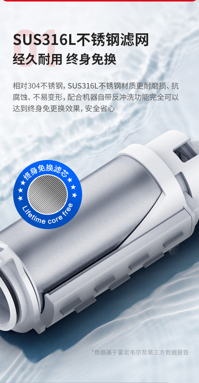 霍尼韦尔 虹吸反冲洗+磨刮 前置过滤器 6T/h大通量 图14