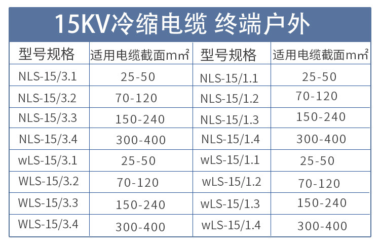 Инструмент для ремонта электрики 10kv高压电力冷缩电缆终端头 三芯户内户外接头 冷缩管电缆附件