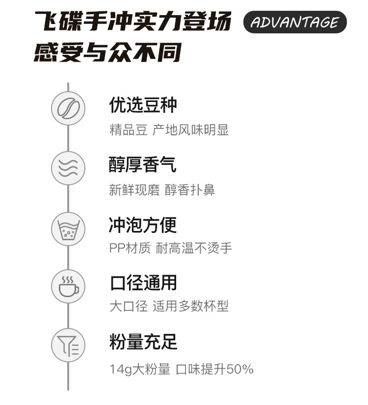 一口闪电飞碟手冲咖啡云南10包*14g