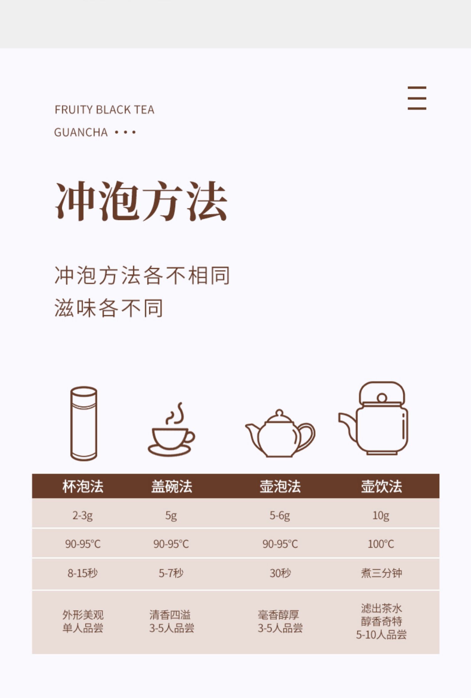 【首单立减】红茶茶叶果香型2包