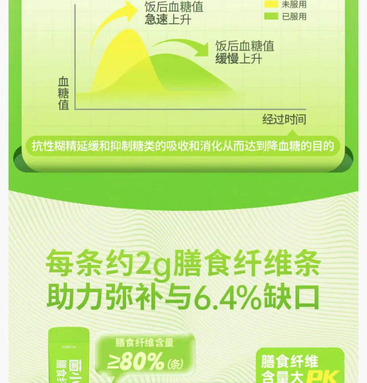 【中国直邮】 菌小宝【WONDERLAB万益蓝平替】 益生菌粉 膳食纤维 20g(2g*10)/盒  成人 儿童 中老年 孕妇 有助于维肠胃肠道菌功能