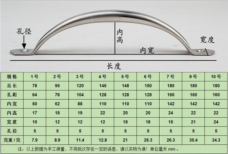 Thickened stainless steel small handle, small handle, cabinet drawer handle, door handle, surface mounted handle, simple handle