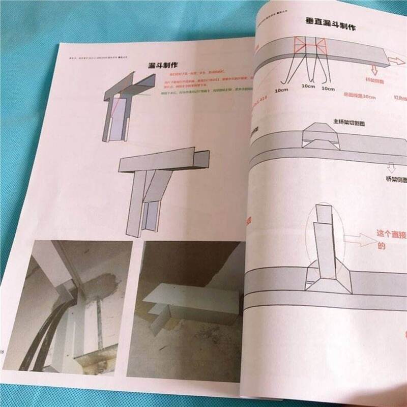 ,。 Cable Tray One-Point Connection Color-Coded Electrical Work and Calculation Sheets, Elbow Cable Metal Fabrication Formula Diagrams and Texts