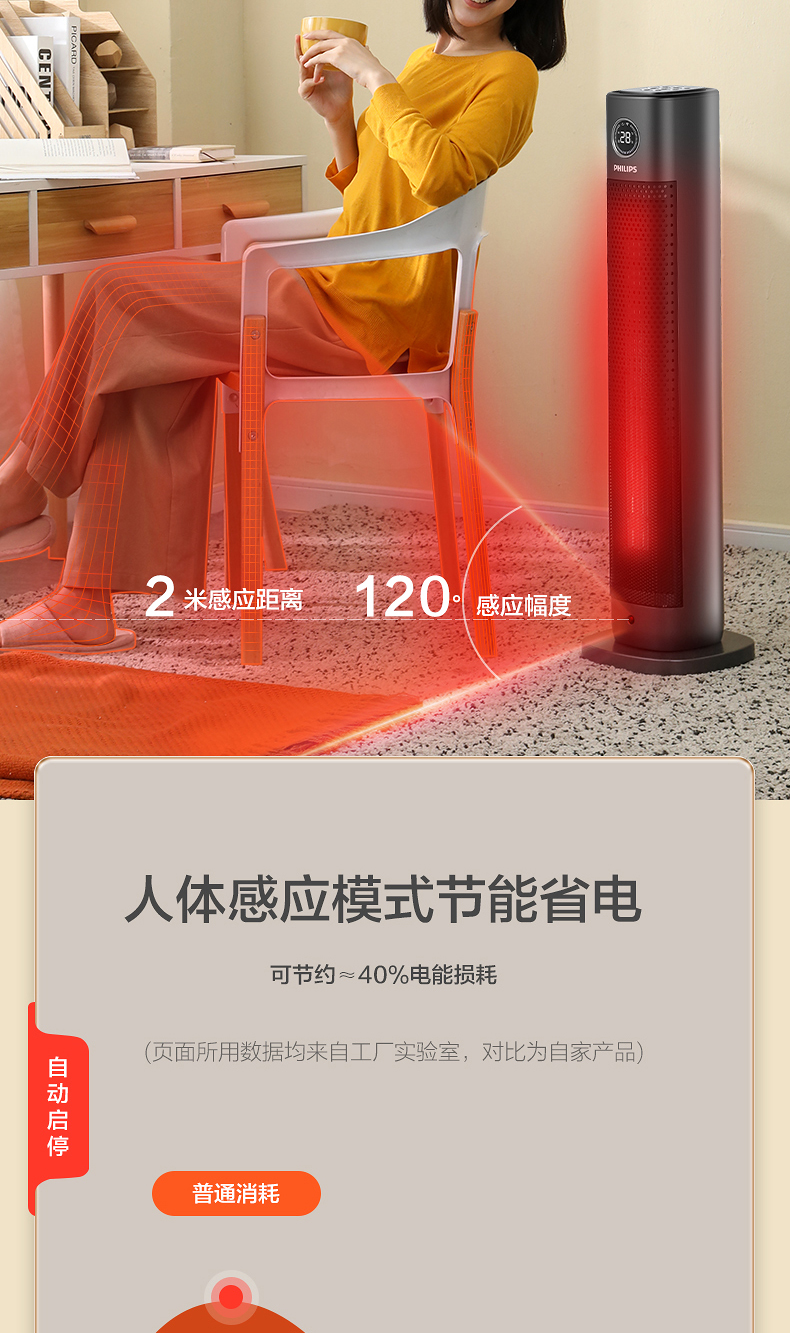 飞利浦 人体感应 智能塔式暖风机 APP+语音控制 15-45℃自由调节 图5