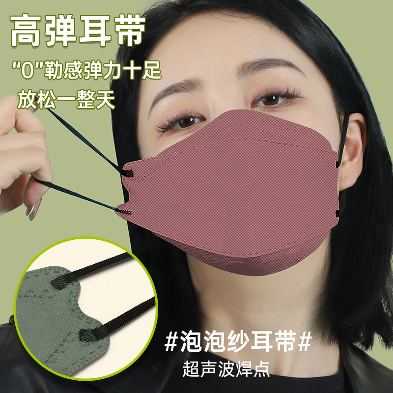 戴口罩正正确登录手段2025年新规?这个几点你需求知道。