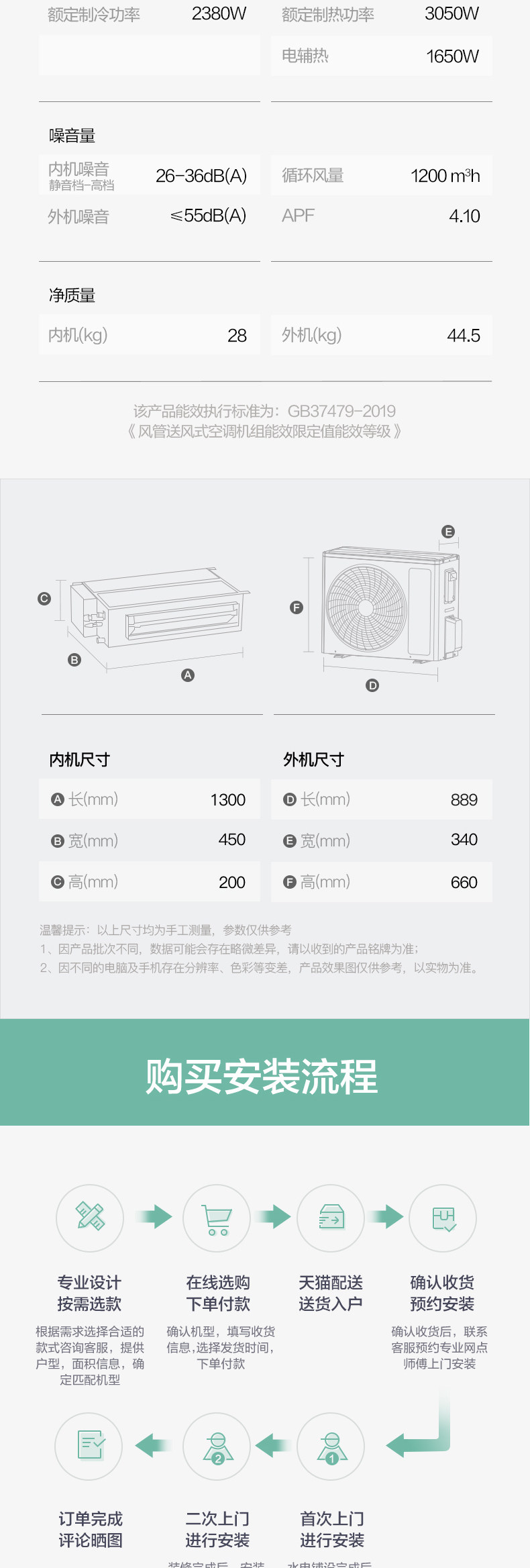 烟台格力中央空调,变频风管机客厅中央空调C3 FGR7.2Pd/C3Nh-N1