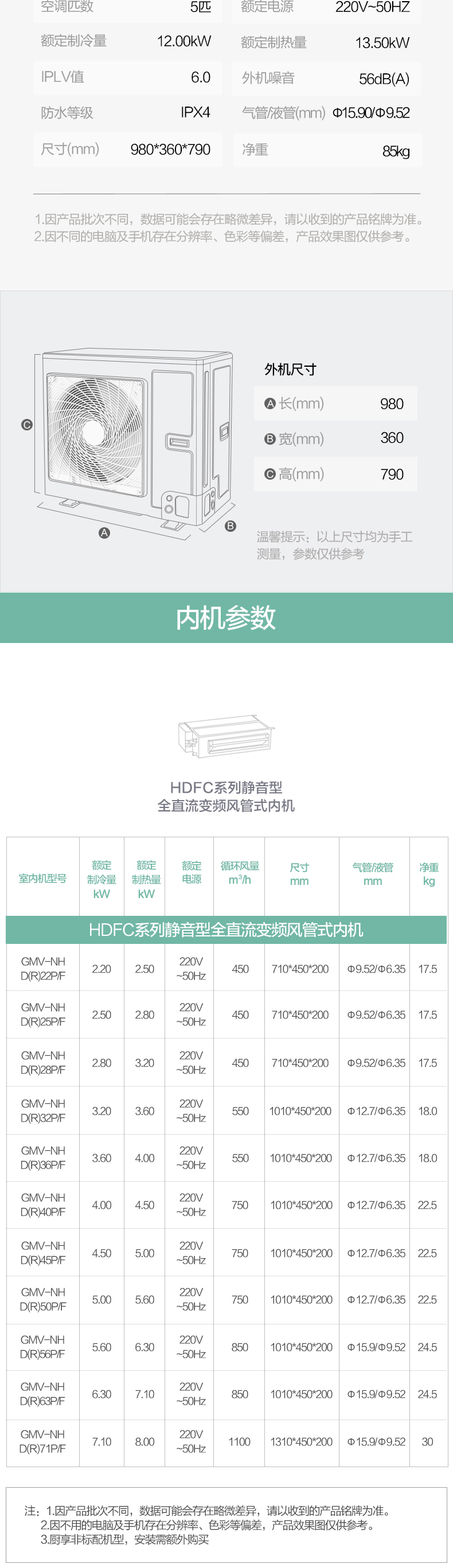 烟台格力中央空调 雅居系列GMV-H120WL/F一拖四