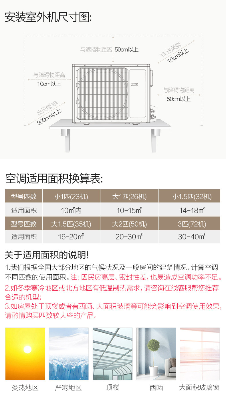 烟台格力中央空调,变频风管机客厅中央空调C3 FGR7.2Pd/C3Nh-N1
