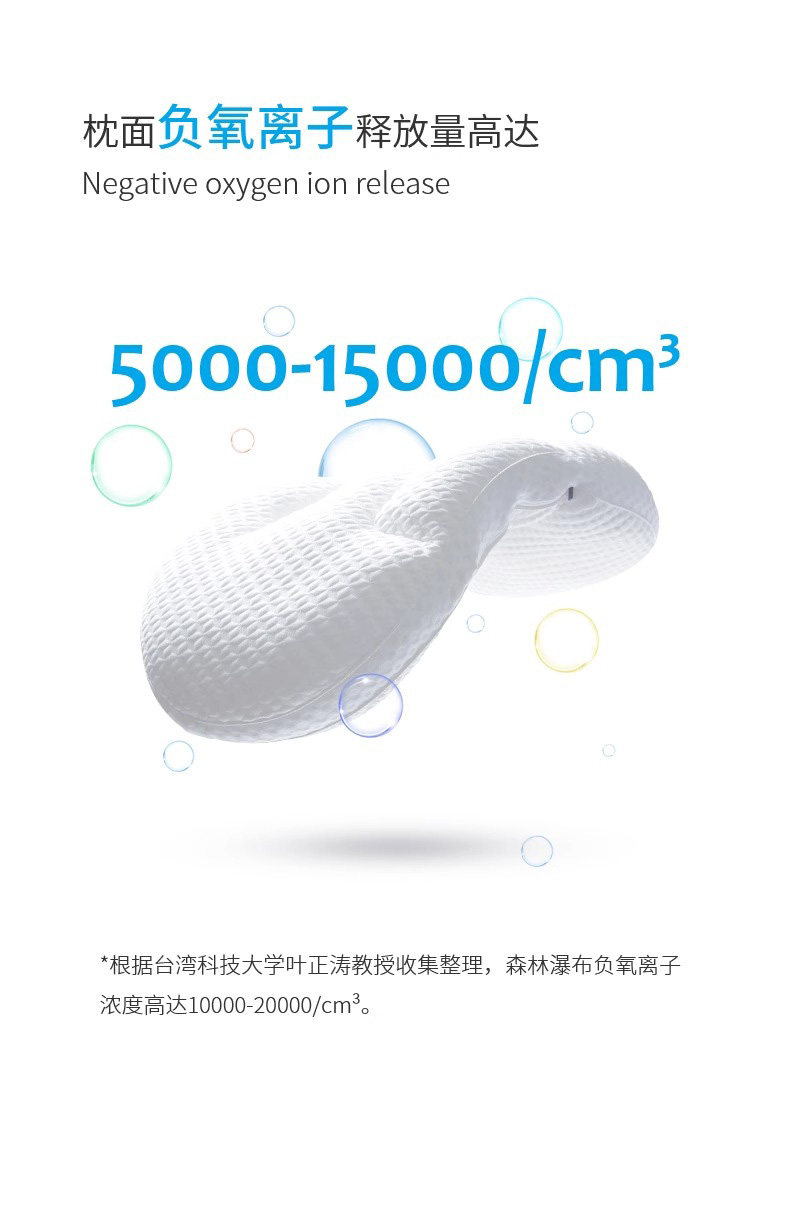 Подушка 法国ivlisa助睡眠护颈椎睡觉专用颈椎枕非修覆防落枕分区侧睡枕头