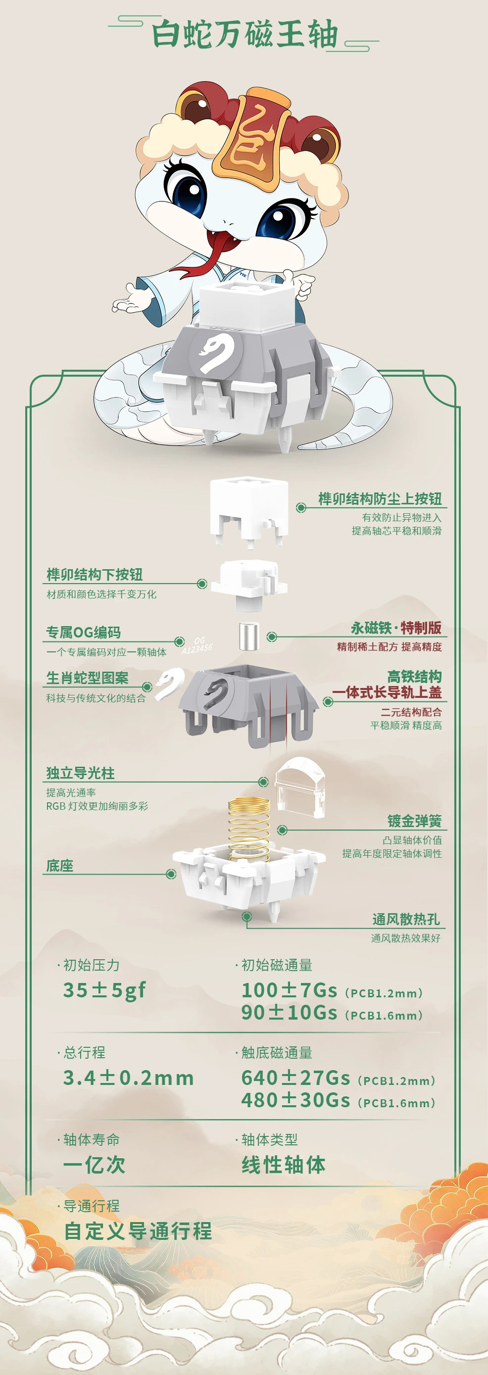 TTC蛇軸萬磁王小白蛇全新雙蛇出洞新結構新配方高精度電競磁軸-淘寶