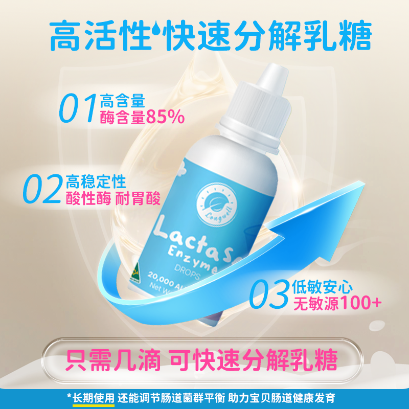 澳洲 Longwell 乳糖酶滴剂 15ml